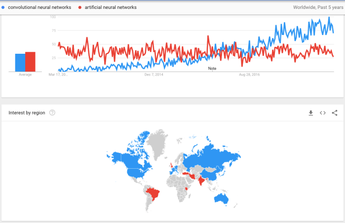 Screen Shot 2018-03-11 at 10.19.07 AM.png